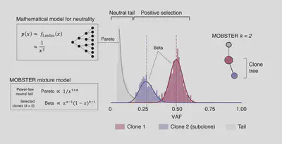 Figure_4