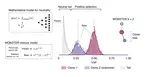 Subclonal reconstruction of tumors by using machine learning and population genetics